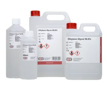 Ethylene Glycols MEG, DEG, TEG chemical compounds – Petroneo